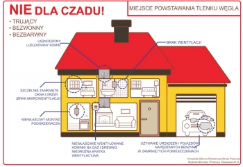 Urzd Miejski w Wolsztynie